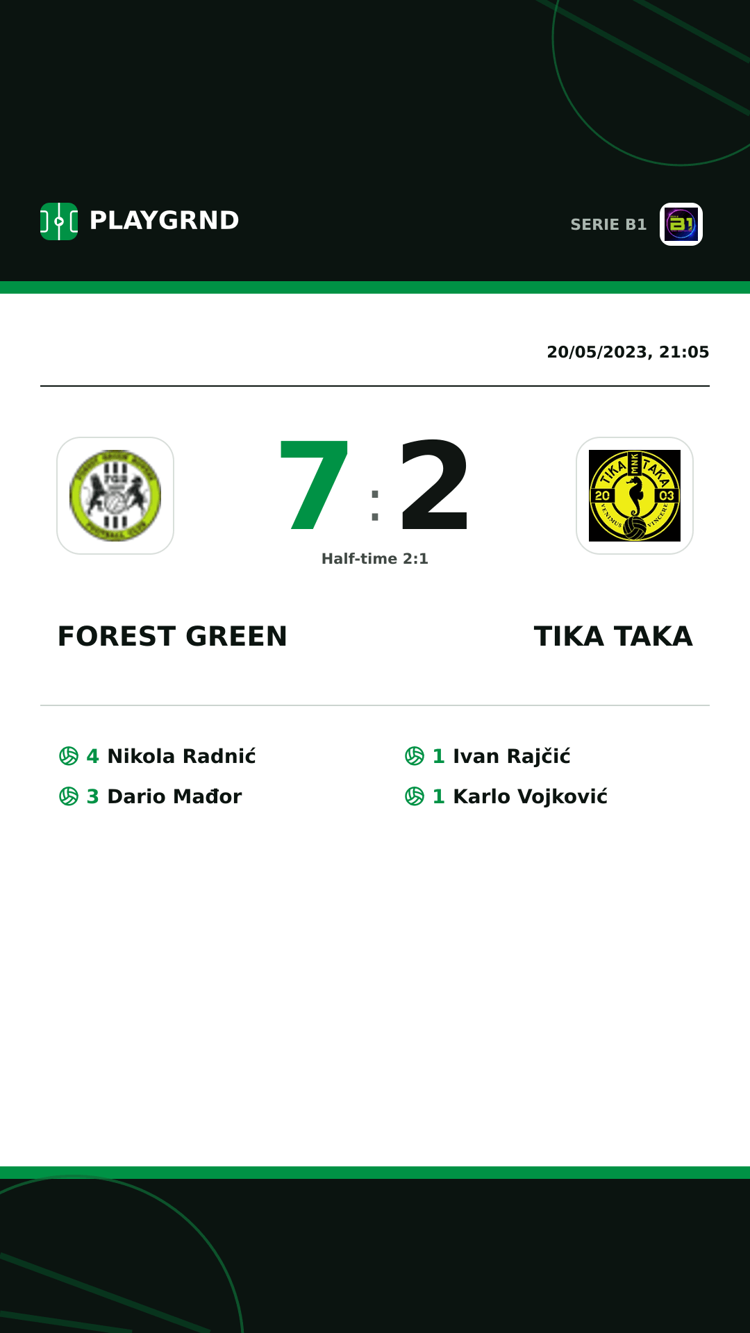 Instagram artwork: Forest Green 7:2 Tika Taka