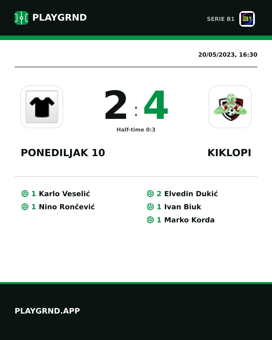 Instagram artwork: Ponediljak 10 2:4 Kiklopi