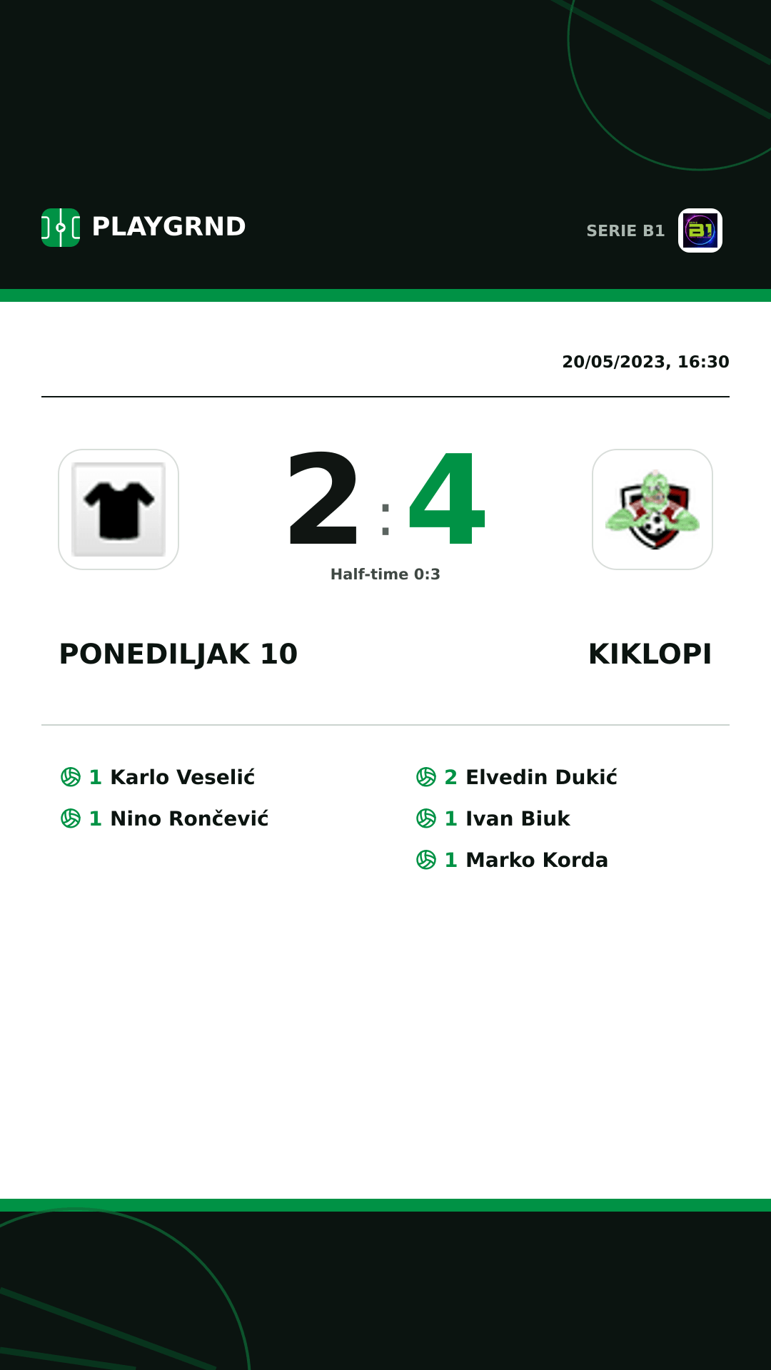 Instagram artwork: Ponediljak 10 2:4 Kiklopi