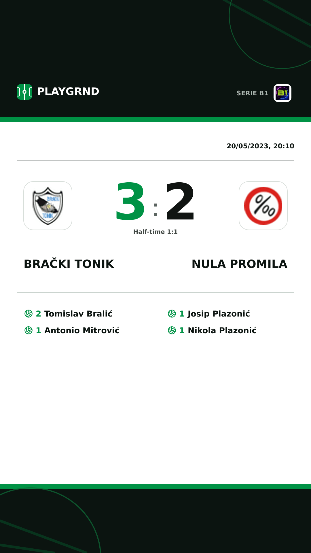 Instagram artwork: Brački Tonik 3:2 Nula Promila