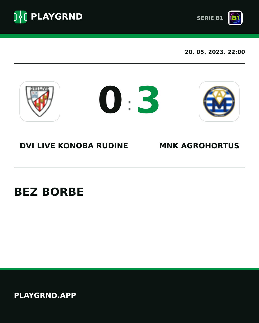 Instagram slika: Dvi Live Konoba Rudine 0:3 Mnk Agrohortus