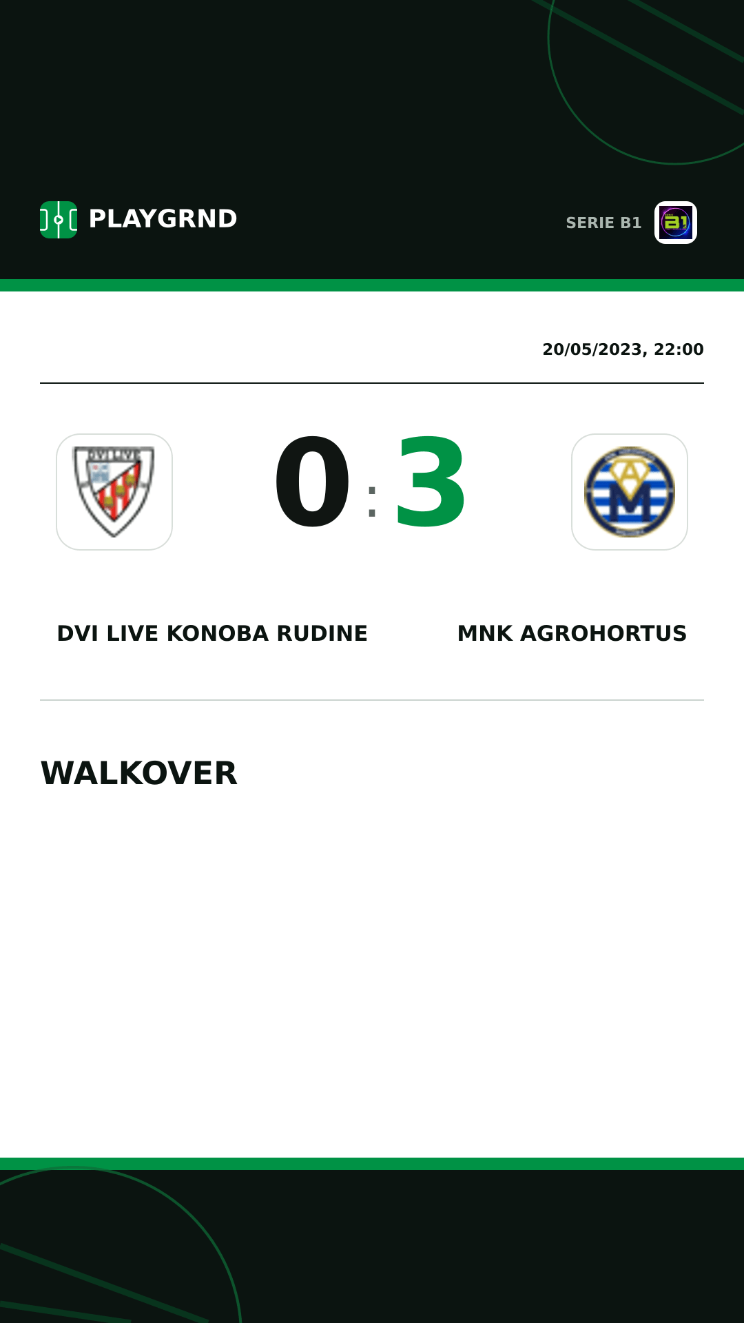Instagram artwork: Dvi Live Konoba Rudine 0:3 Mnk Agrohortus