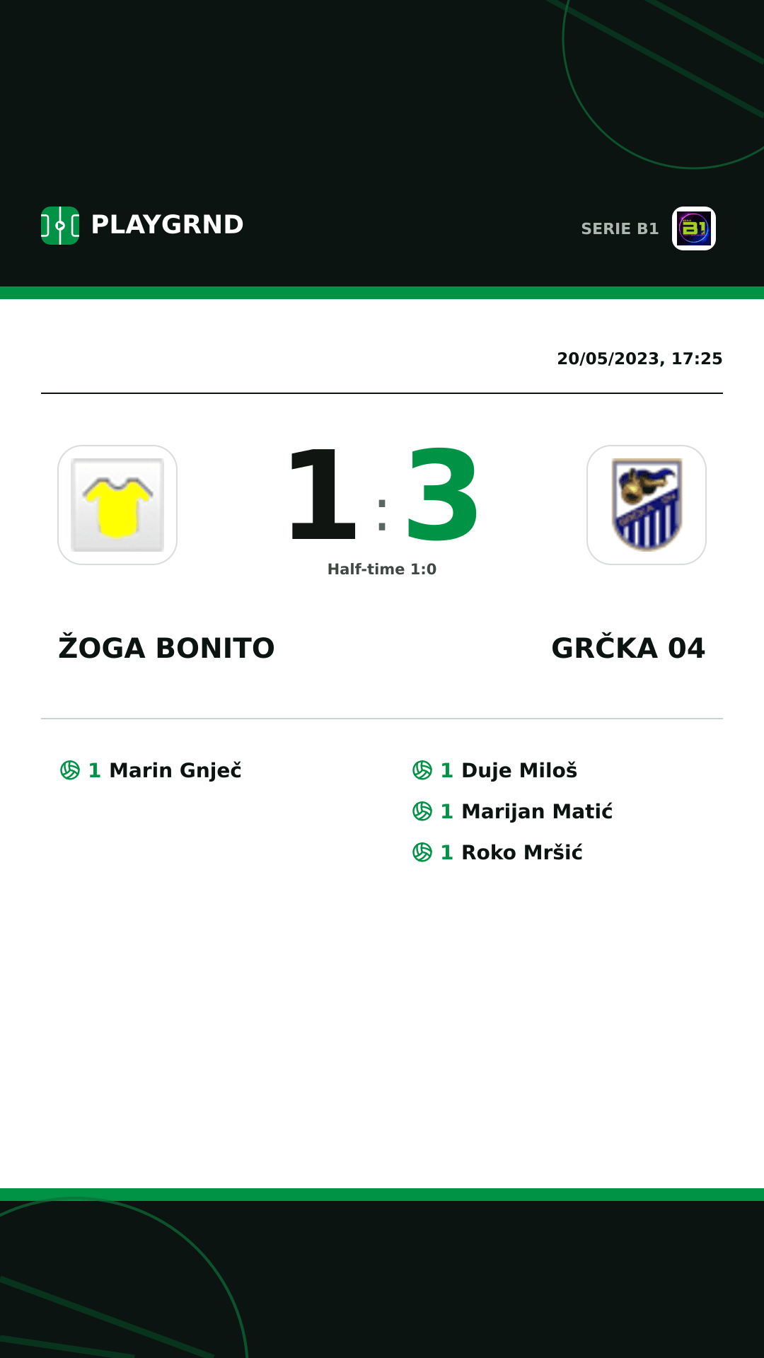Instagram artwork: Žoga Bonito 1:3 Grčka 04