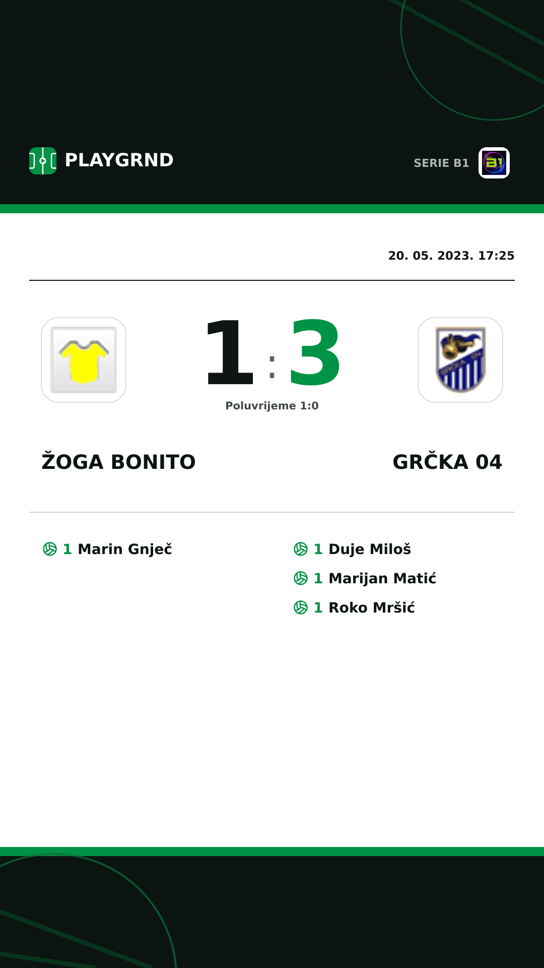 Instagram slika: Žoga Bonito 1:3 Grčka 04