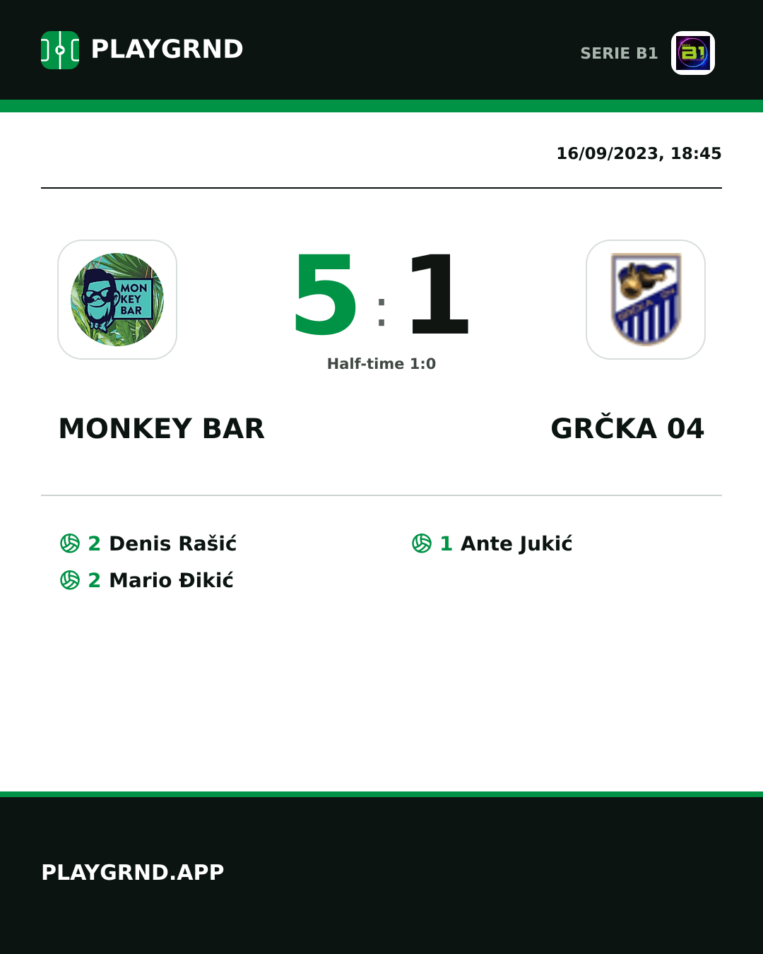 Instagram artwork: Monkey Bar 5:1 Grčka 04