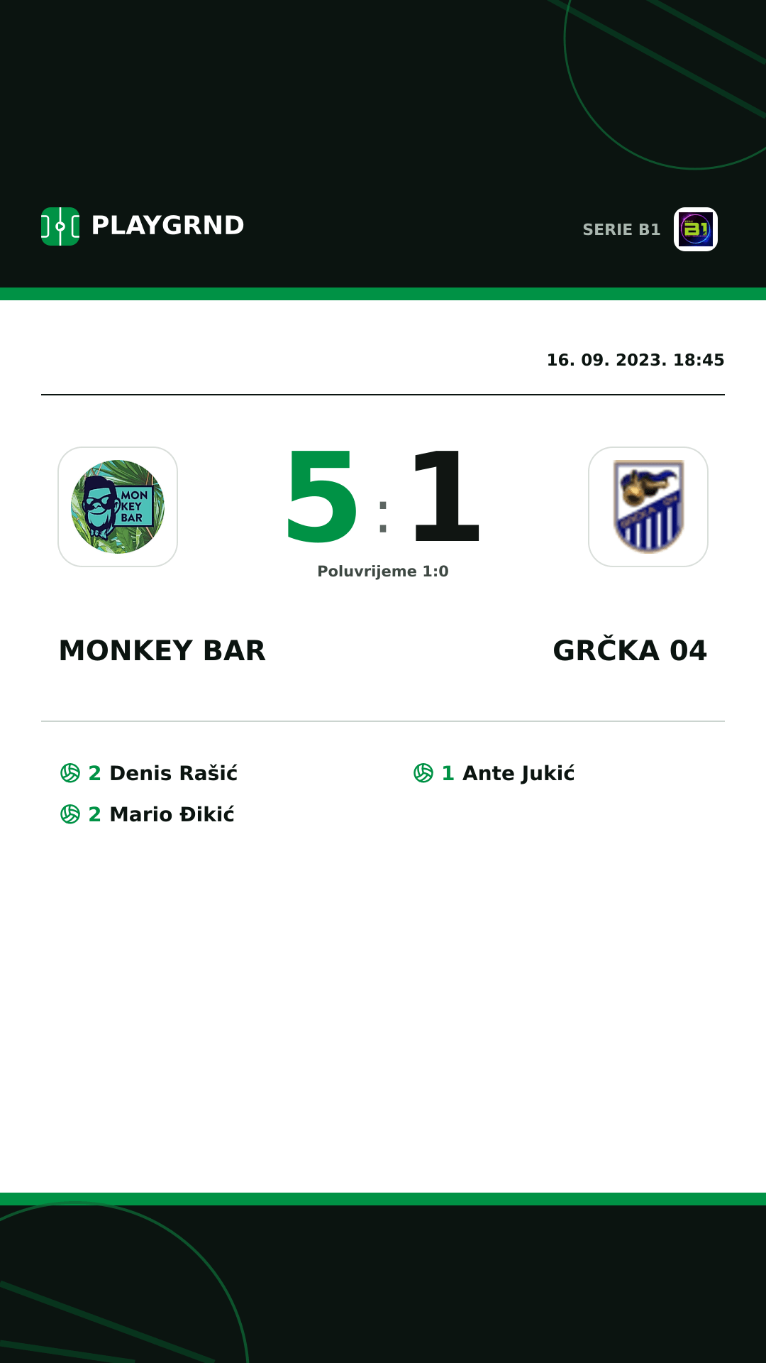 Instagram slika: Monkey Bar 5:1 Grčka 04