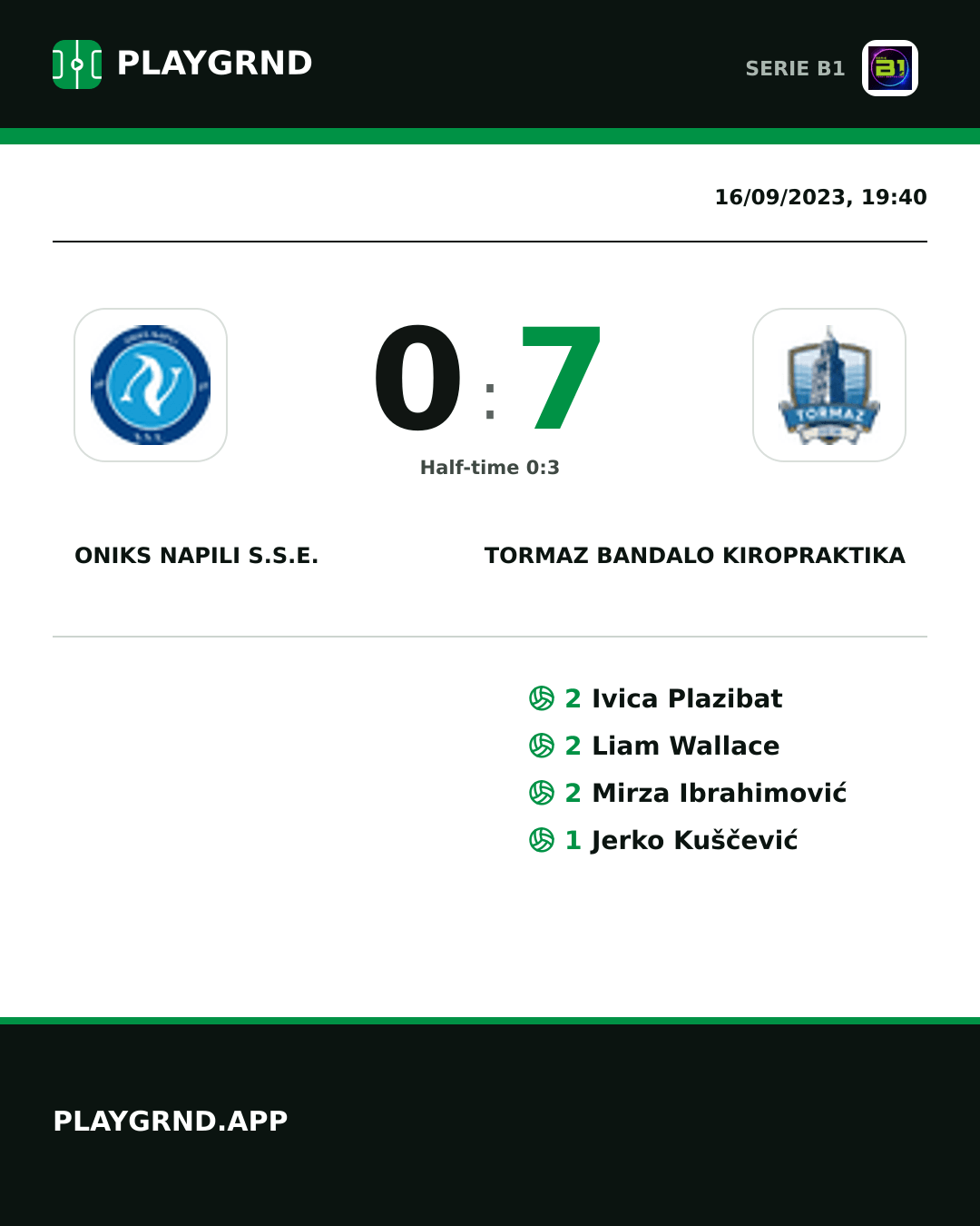 Instagram artwork: Oniks Napili S.S.E. 0:7 Tormaz Bandalo Kiropraktika