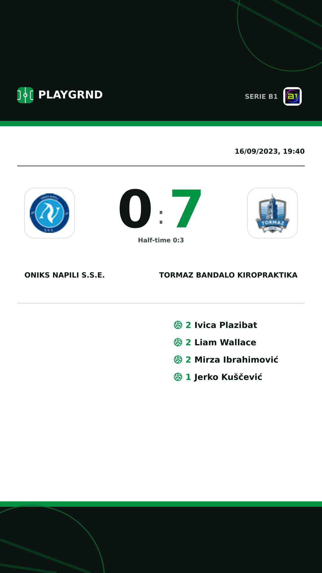 Instagram artwork: Oniks Napili S.S.E. 0:7 Tormaz Bandalo Kiropraktika