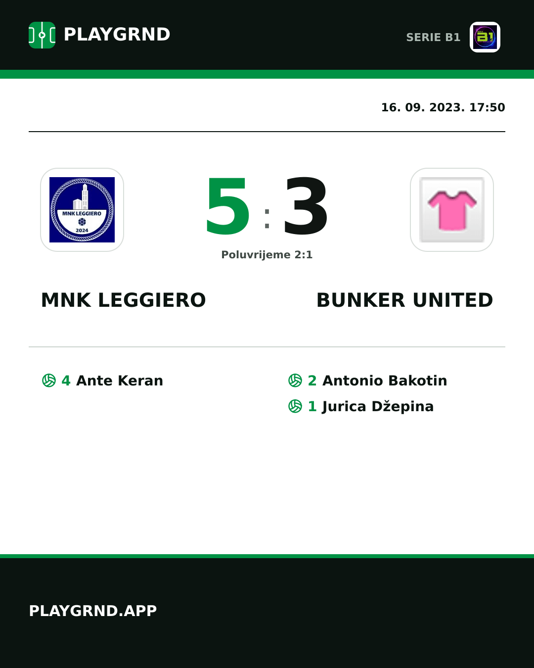 Instagram slika: MNK Leggiero 5:3 Bunker United