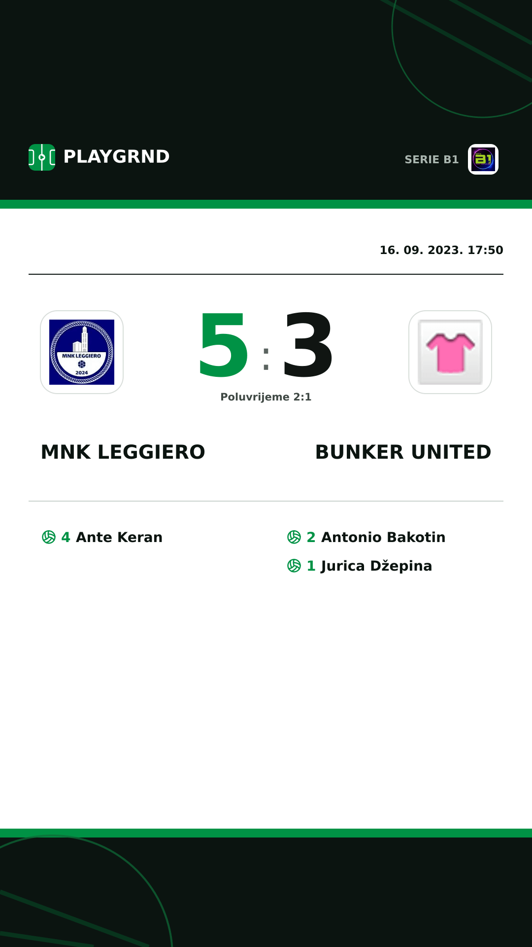 Instagram slika: MNK Leggiero 5:3 Bunker United