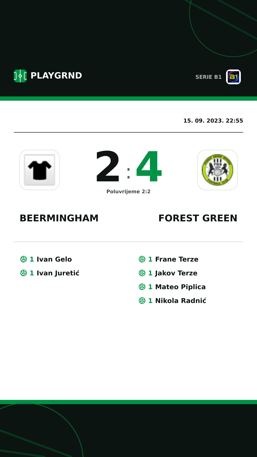 Instagram slika: Beermingham 2:4 Forest Green