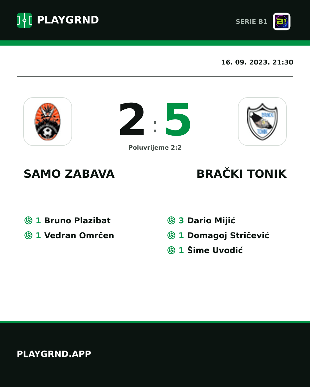 Instagram slika: Samo Zabava 2:5 Brački Tonik