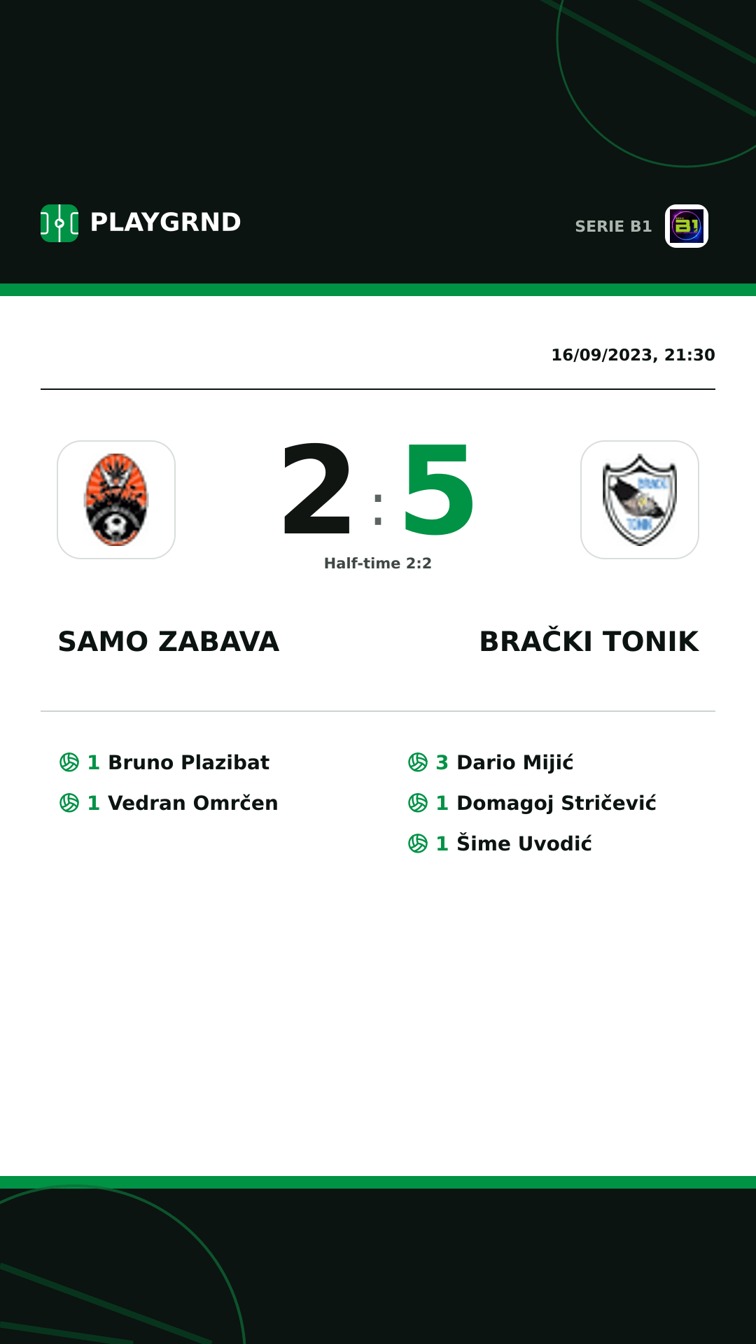 Instagram artwork: Samo Zabava 2:5 Brački Tonik