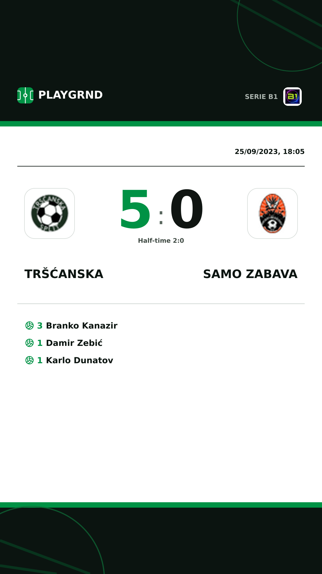 Instagram artwork: Tršćanska 5:0 Samo Zabava