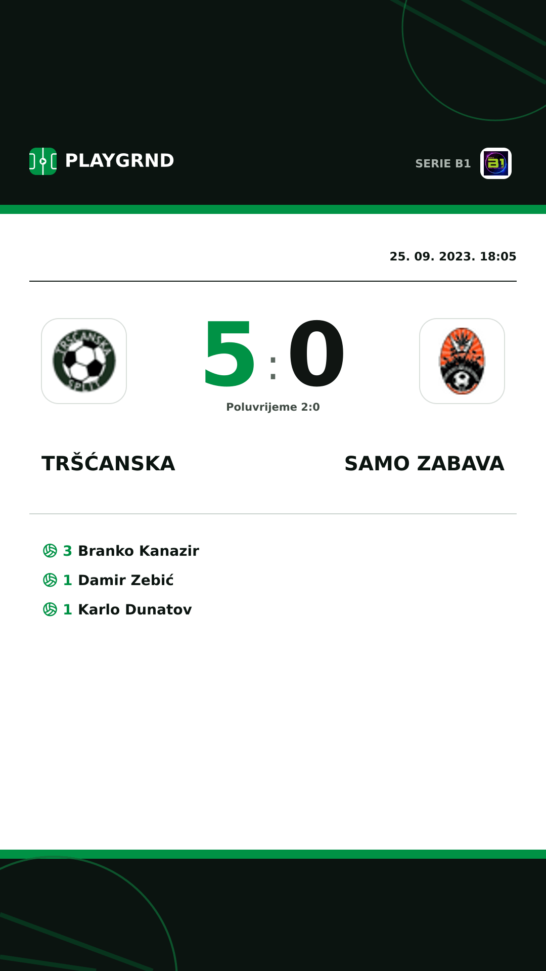 Instagram slika: Tršćanska 5:0 Samo Zabava
