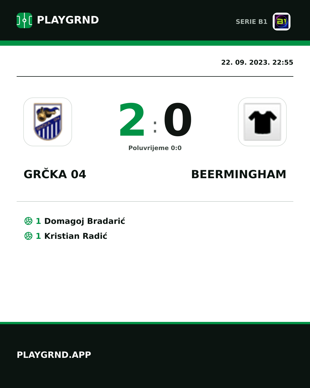 Instagram slika: Grčka 04 2:0 Beermingham
