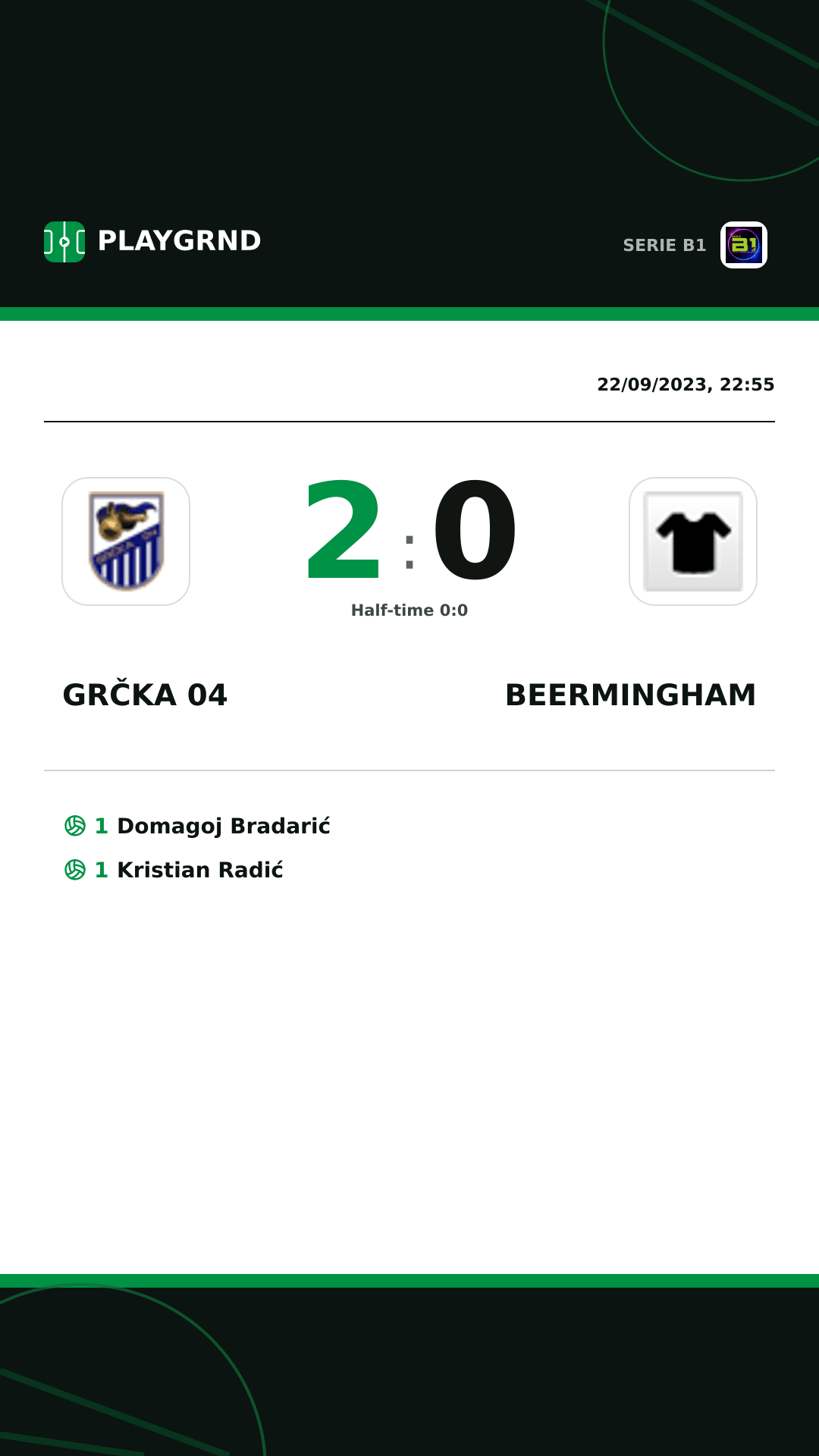 Instagram artwork: Grčka 04 2:0 Beermingham