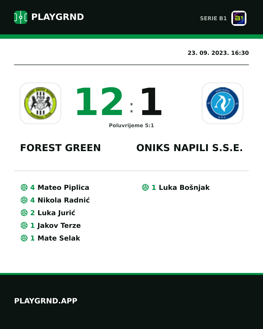 Instagram slika: Forest Green 12:1 Oniks Napili S.S.E.