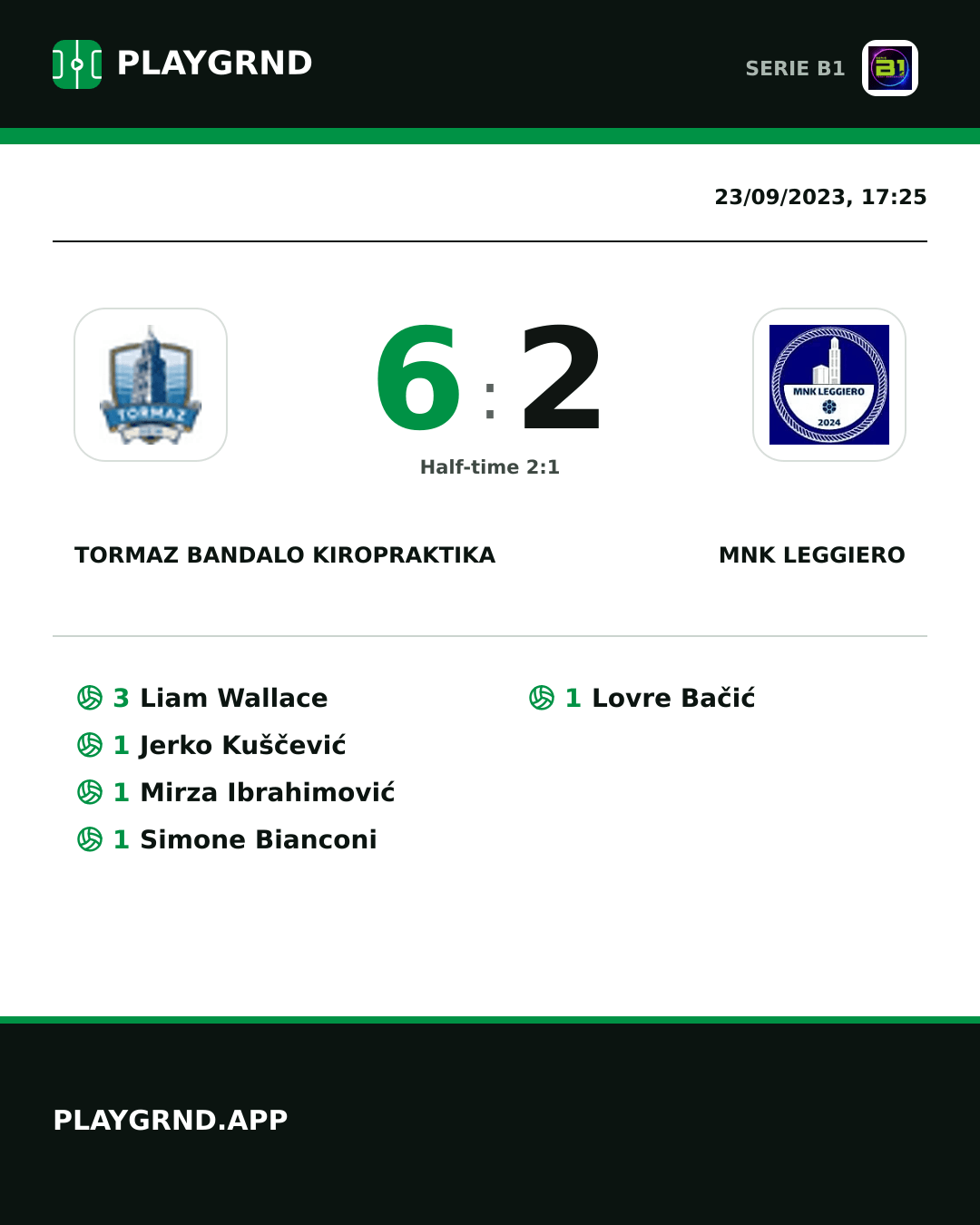 Instagram artwork: Tormaz Bandalo Kiropraktika 6:2 MNK Leggiero