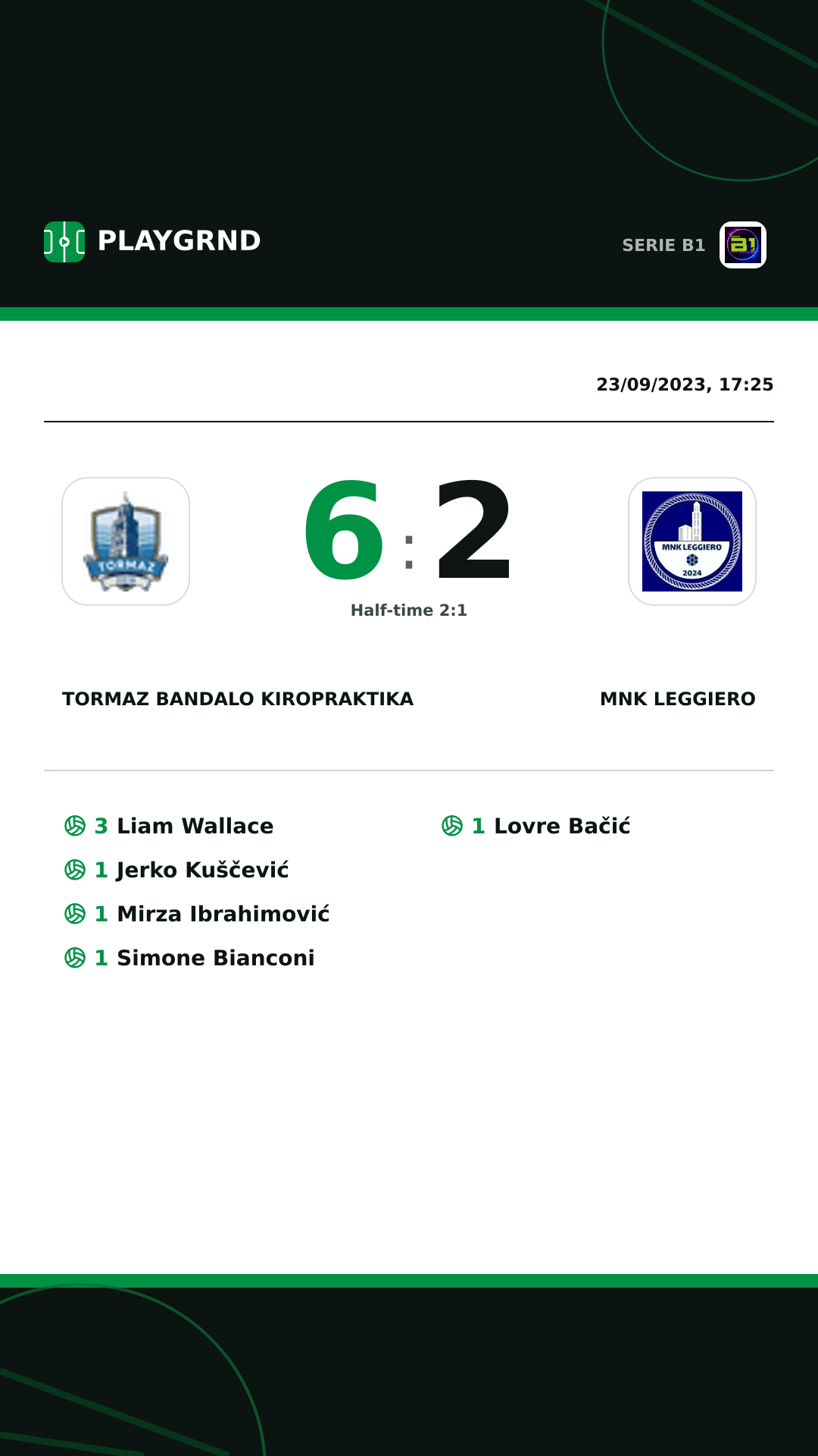 Instagram artwork: Tormaz Bandalo Kiropraktika 6:2 MNK Leggiero