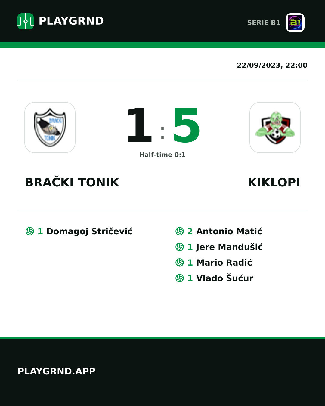 Instagram artwork: Brački Tonik 1:5 Kiklopi