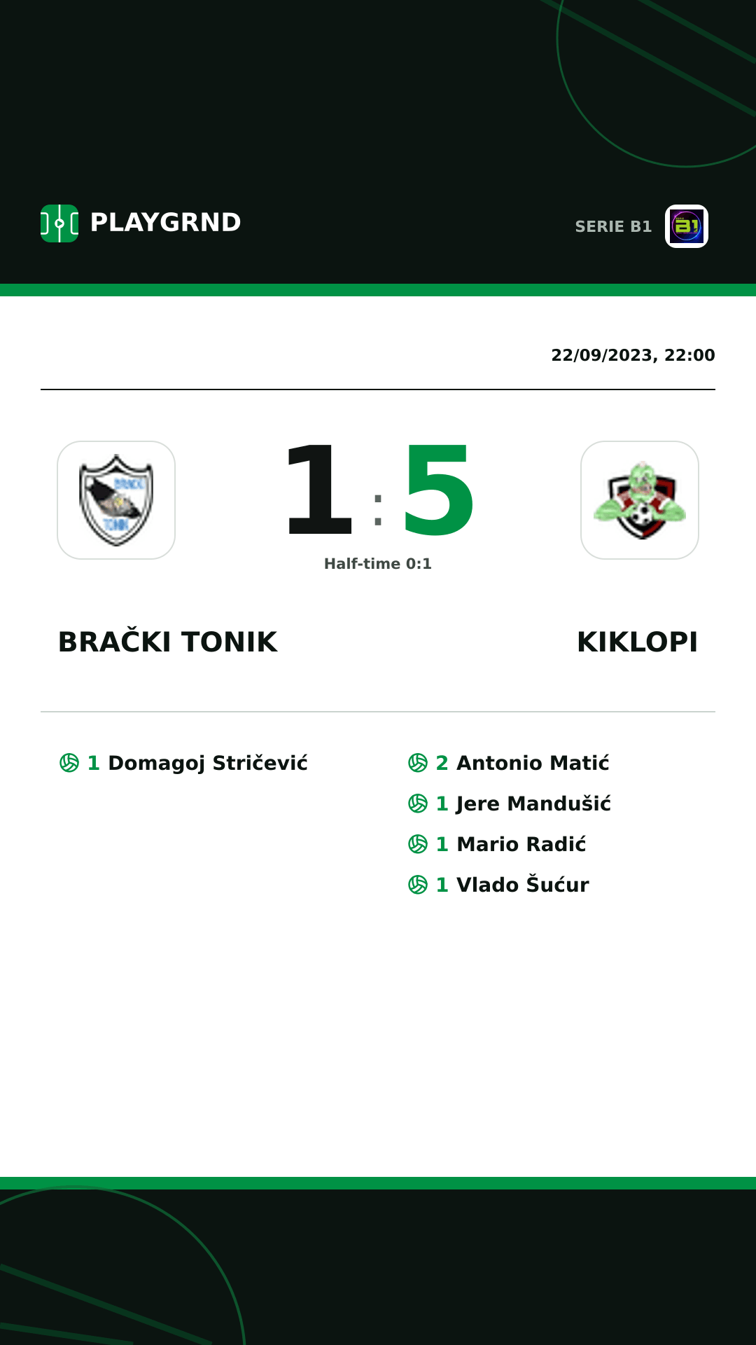 Instagram artwork: Brački Tonik 1:5 Kiklopi