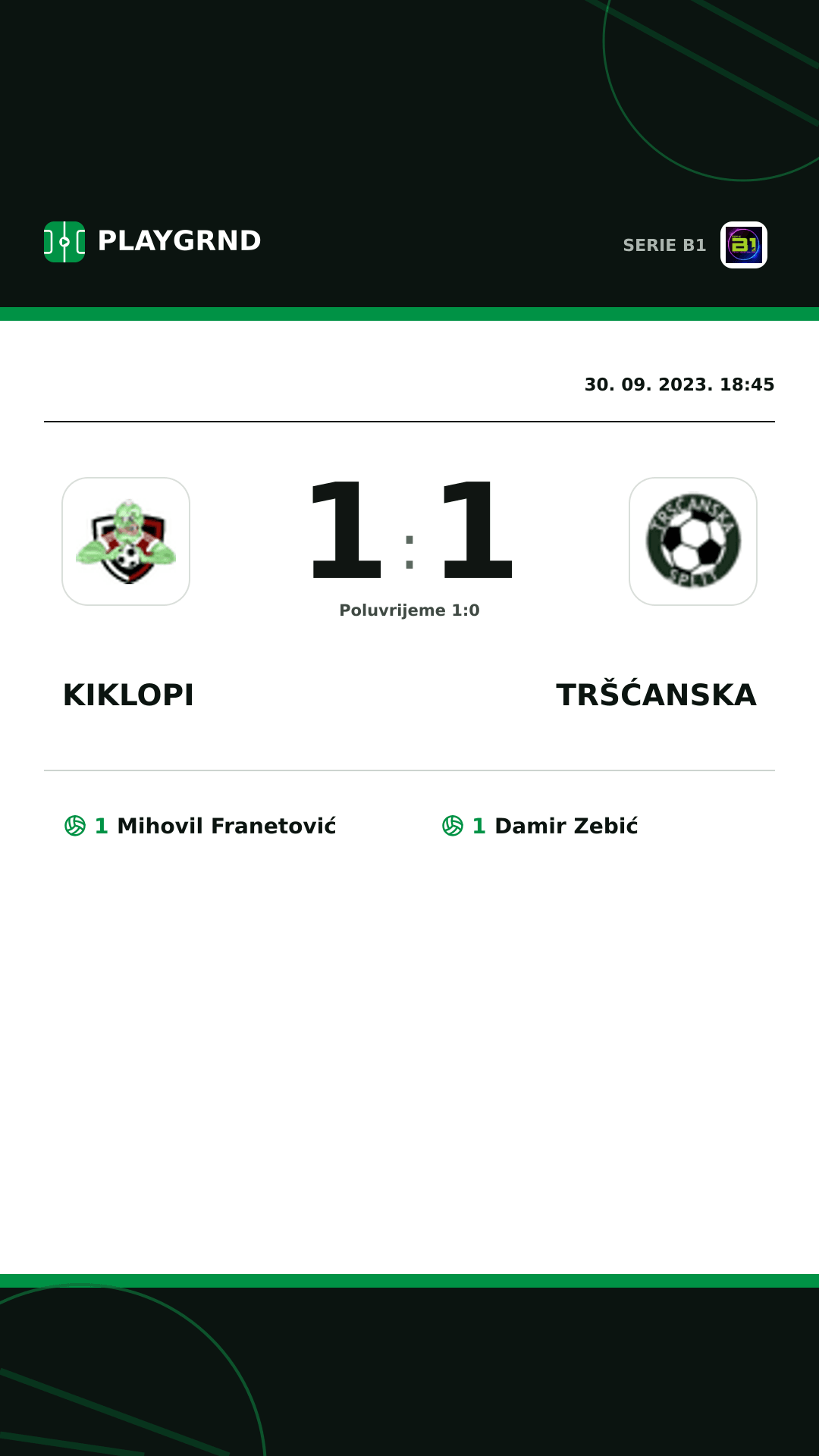 Instagram slika: Kiklopi 1:1 Tršćanska