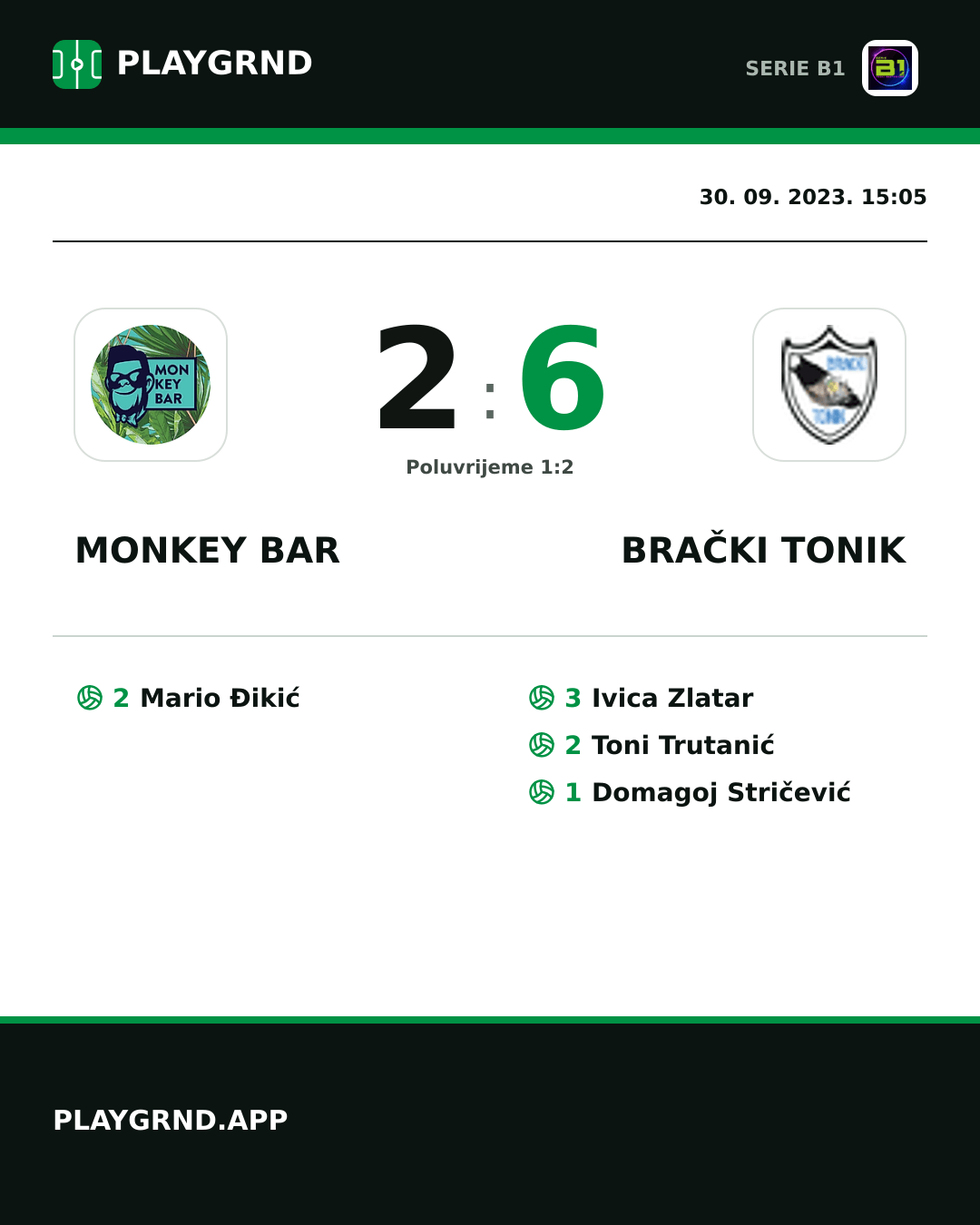 Instagram slika: Monkey Bar 2:6 Brački Tonik