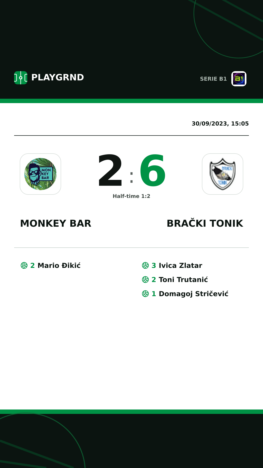 Instagram artwork: Monkey Bar 2:6 Brački Tonik