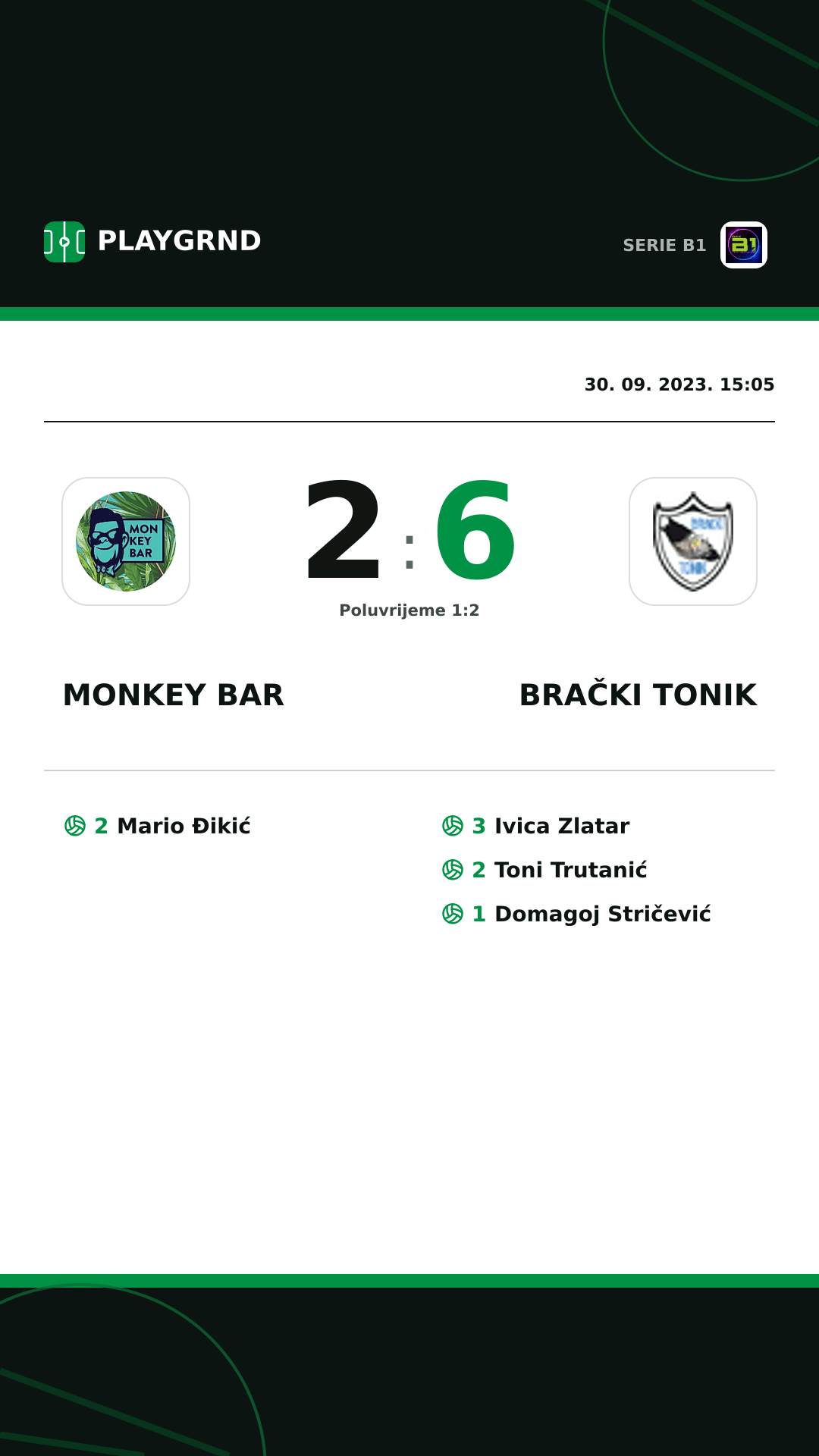 Instagram slika: Monkey Bar 2:6 Brački Tonik