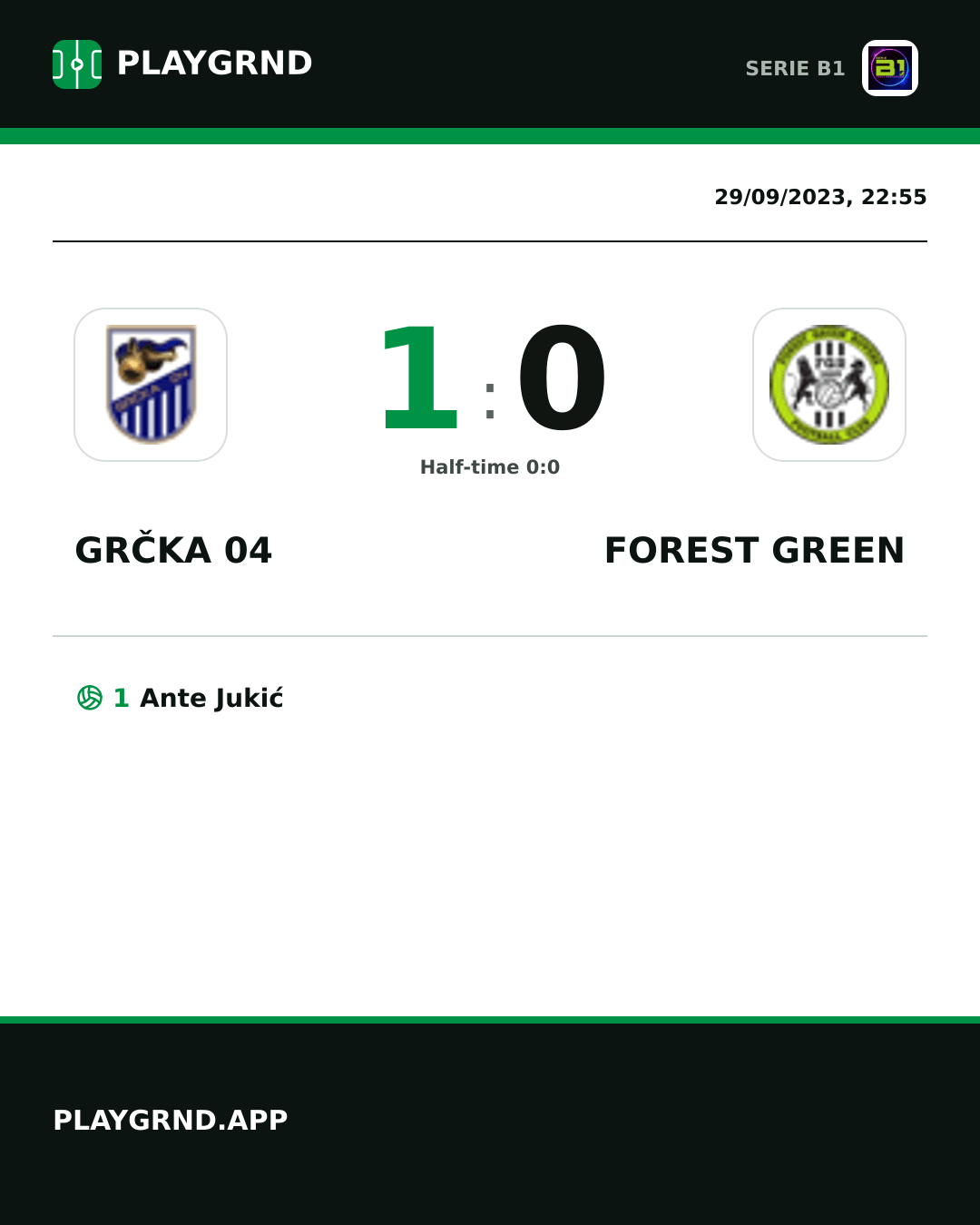 Instagram artwork: Grčka 04 1:0 Forest Green