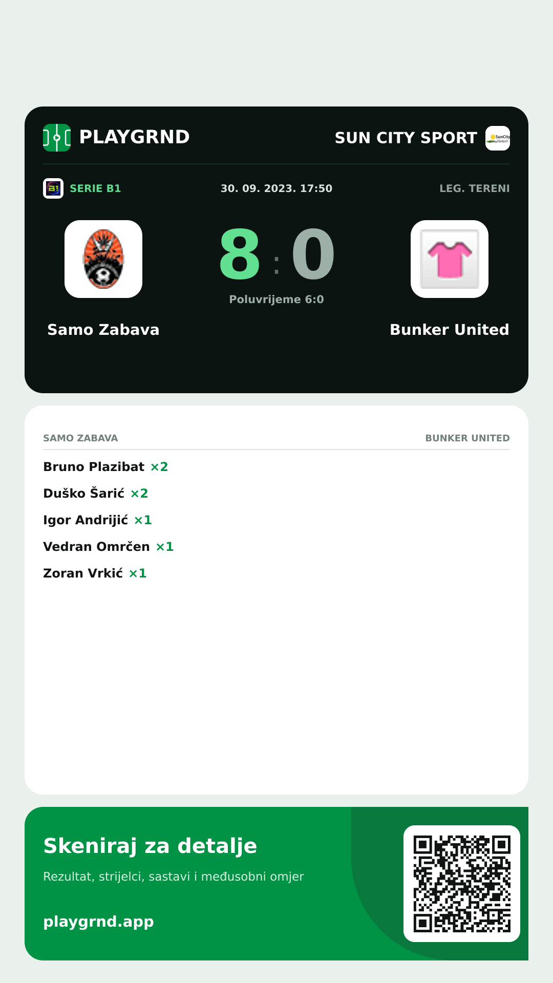 Story slika: Samo Zabava 8:0 Bunker United