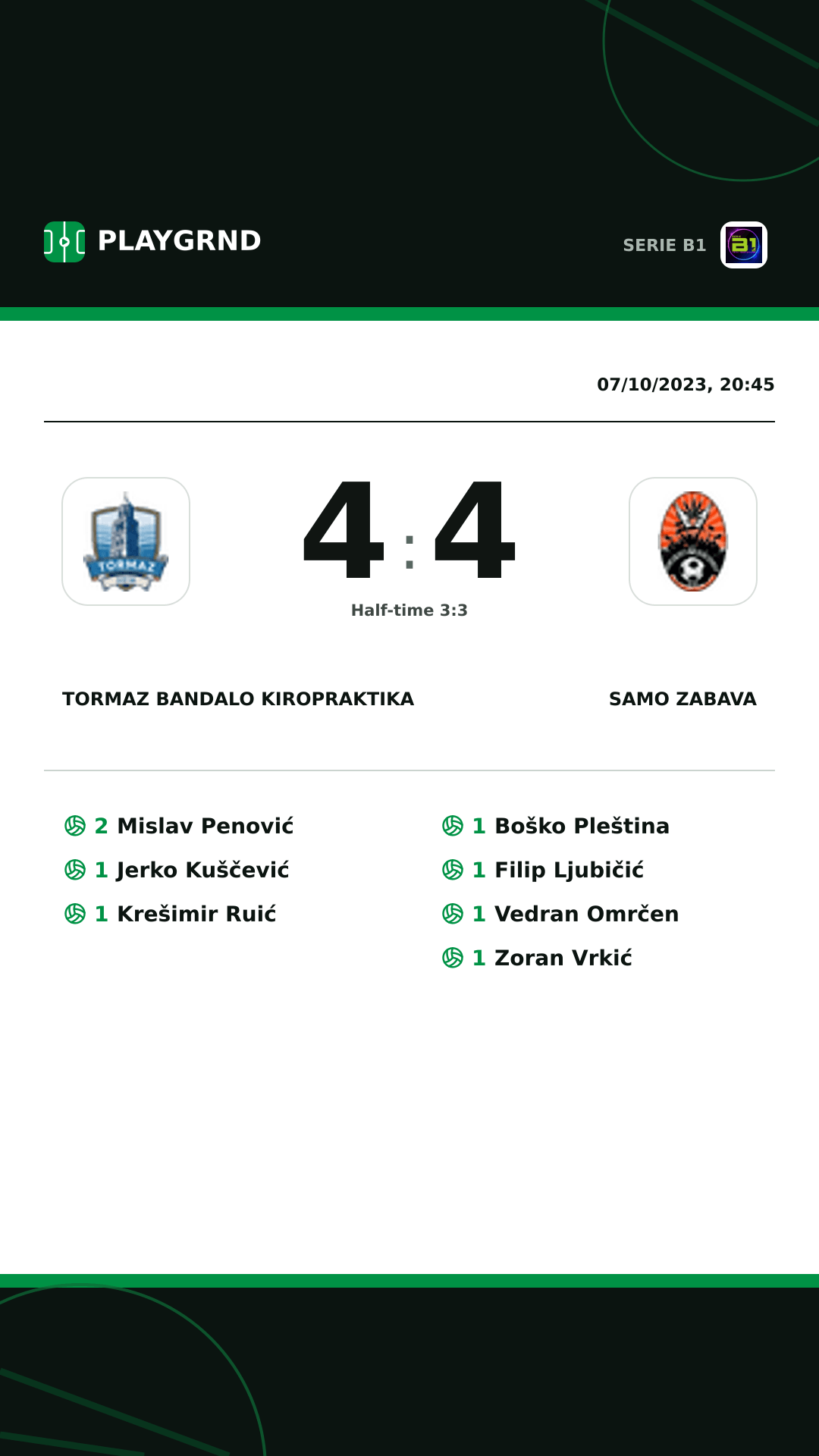 Instagram artwork: Tormaz Bandalo Kiropraktika 4:4 Samo Zabava