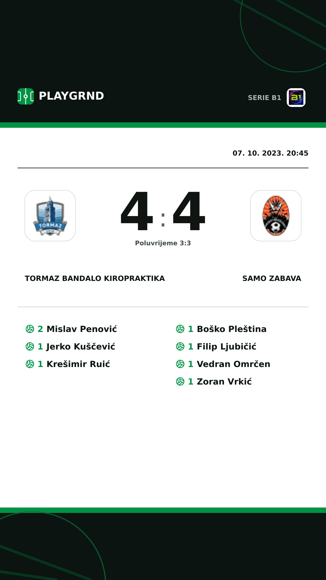 Instagram slika: Tormaz Bandalo Kiropraktika 4:4 Samo Zabava