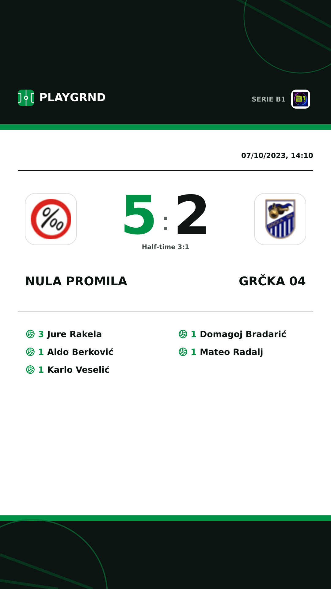 Instagram artwork: Nula Promila 5:2 Grčka 04