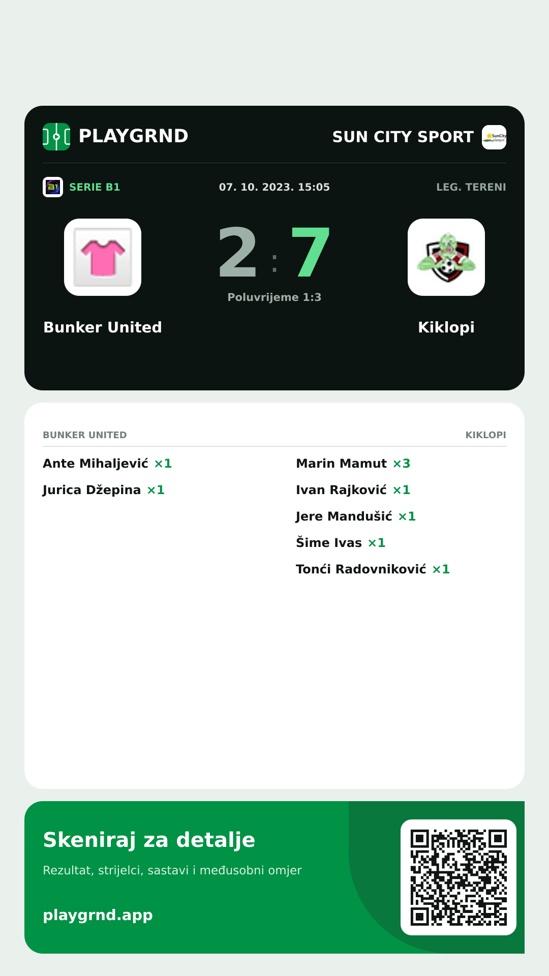 Story slika: Bunker United 2:7 Kiklopi