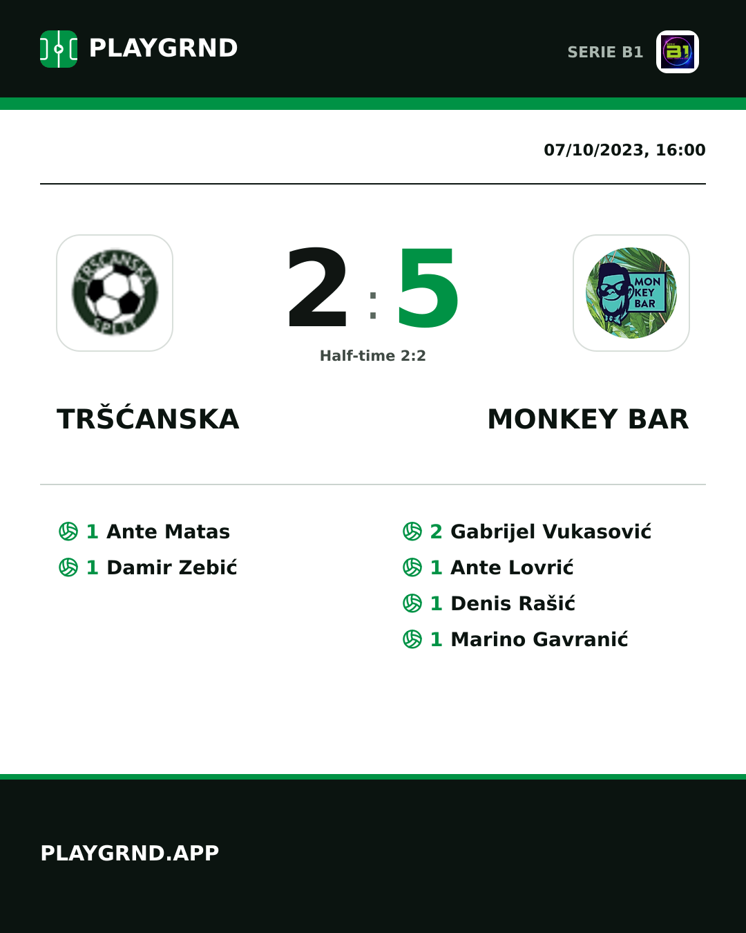 Instagram artwork: Tršćanska 2:5 Monkey Bar