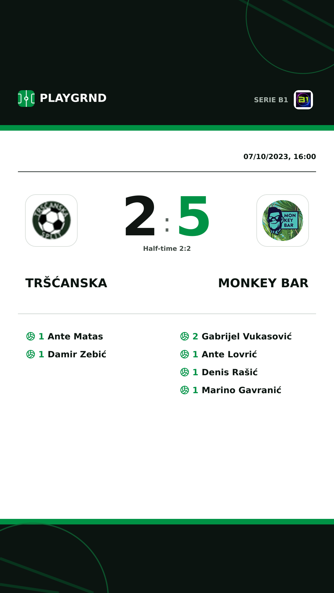 Instagram artwork: Tršćanska 2:5 Monkey Bar