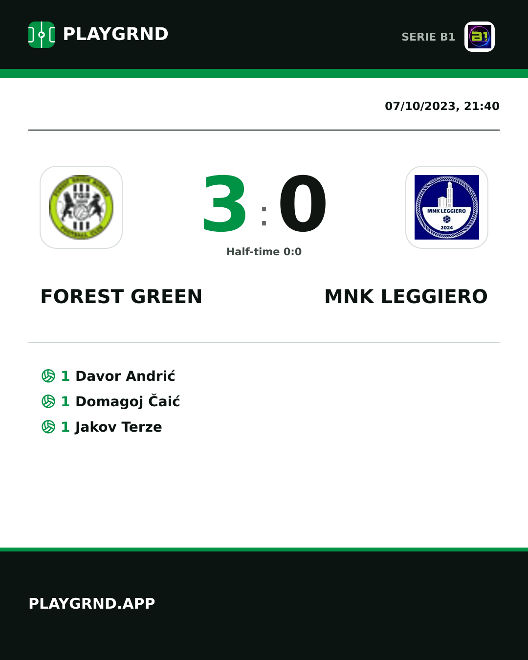 Instagram artwork: Forest Green 3:0 MNK Leggiero