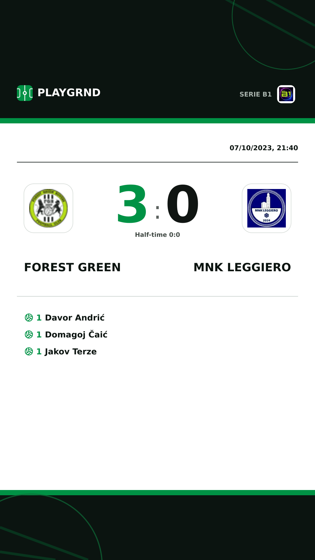 Instagram artwork: Forest Green 3:0 MNK Leggiero