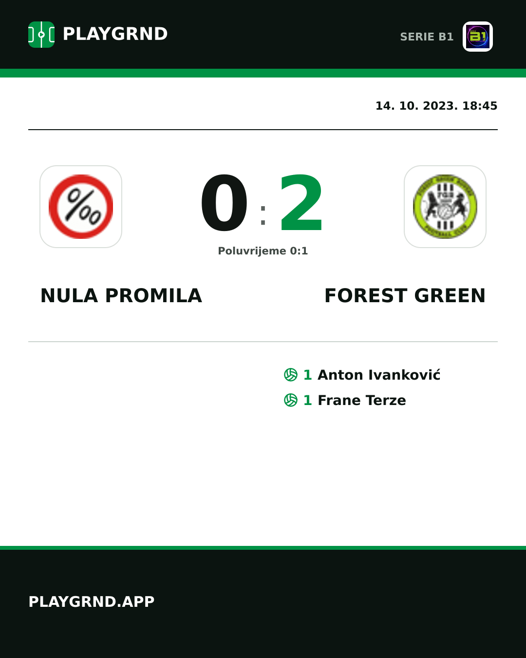 Instagram slika: Nula Promila 0:2 Forest Green