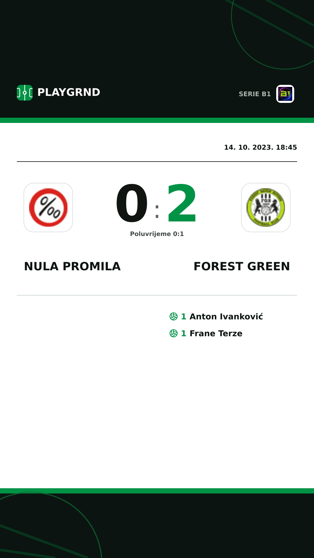 Instagram slika: Nula Promila 0:2 Forest Green