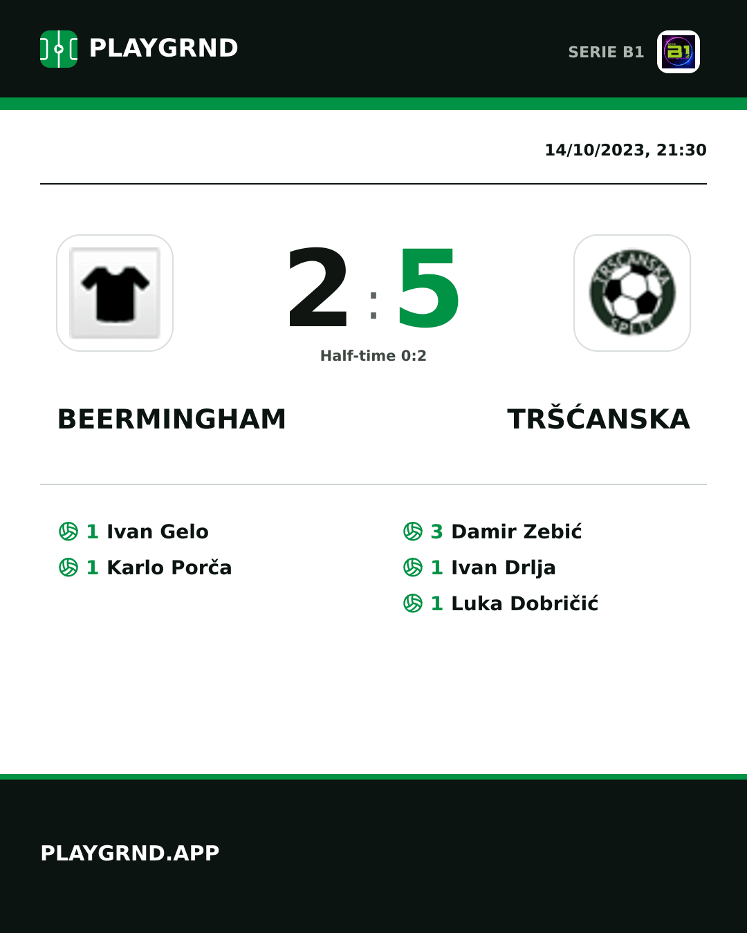 Instagram artwork: Beermingham 2:5 Tršćanska
