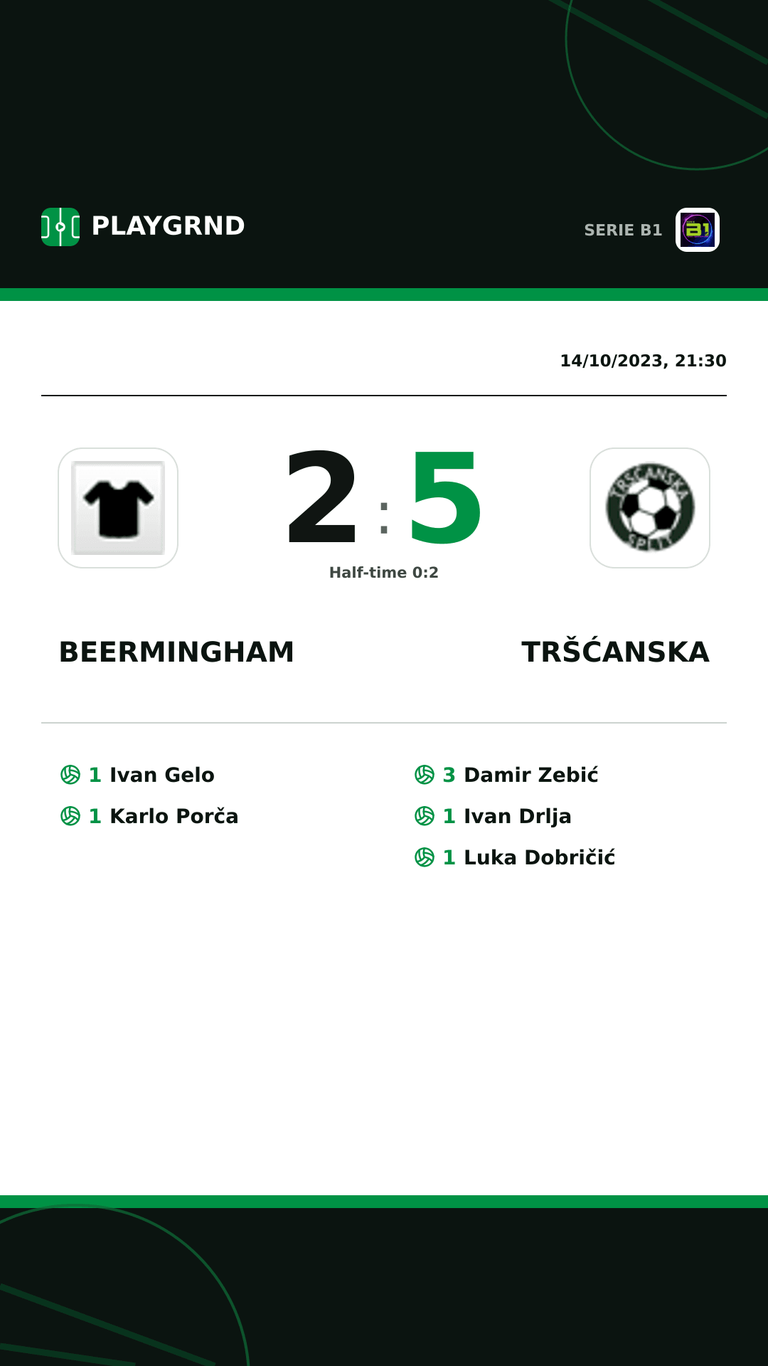 Instagram artwork: Beermingham 2:5 Tršćanska