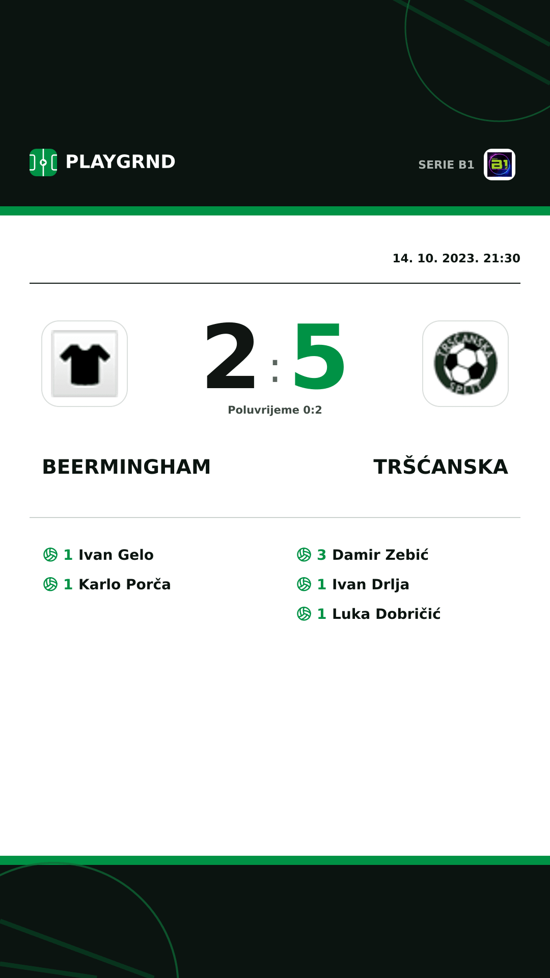 Instagram slika: Beermingham 2:5 Tršćanska