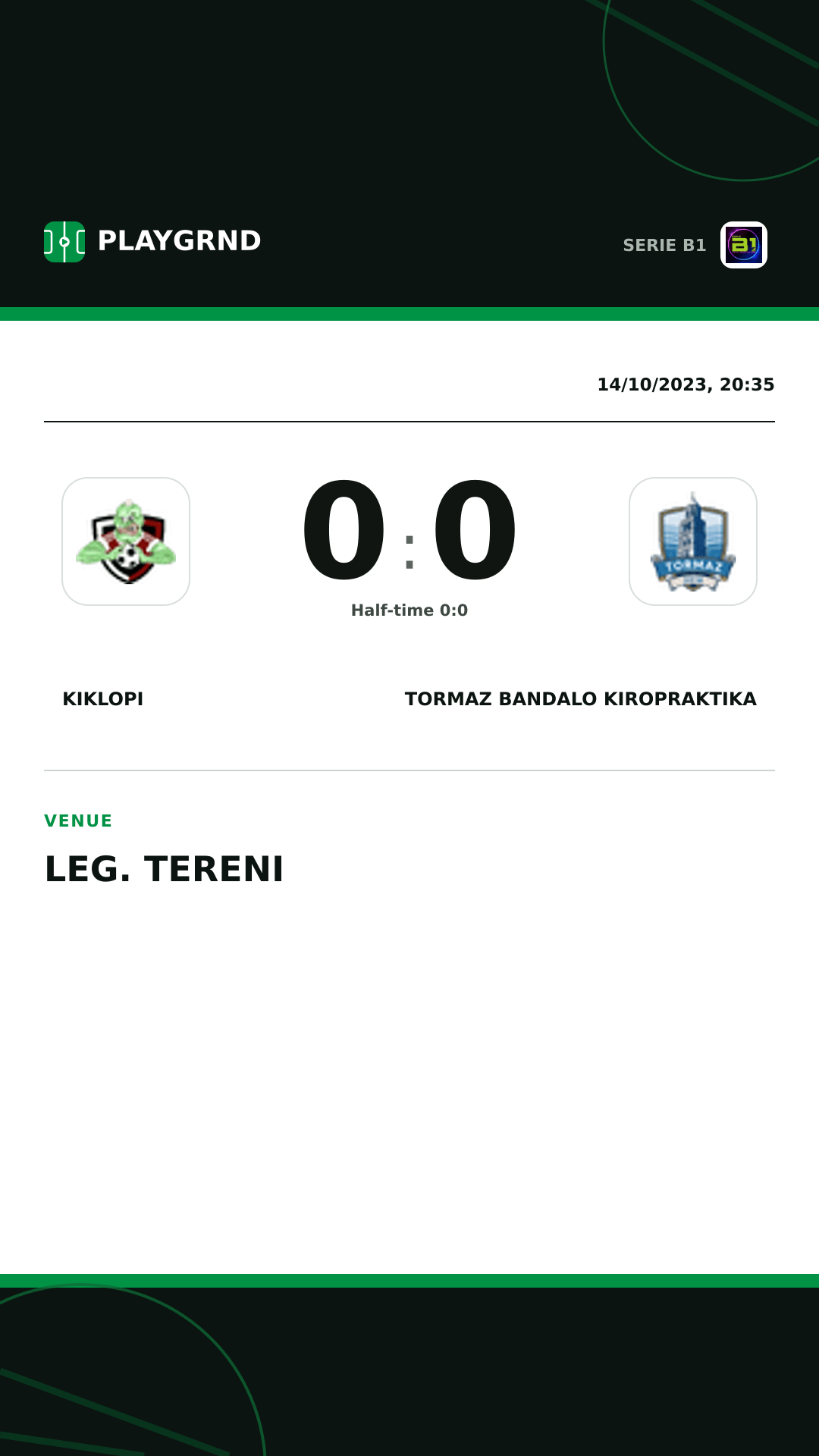Instagram artwork: Kiklopi 0:0 Tormaz Bandalo Kiropraktika