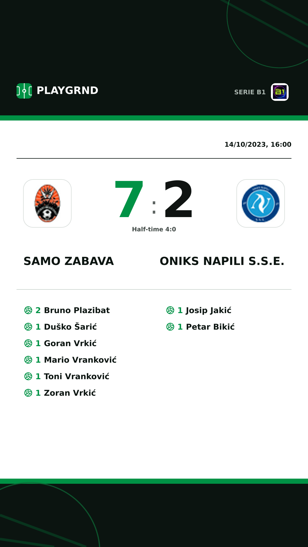 Instagram artwork: Samo Zabava 7:2 Oniks Napili S.S.E.