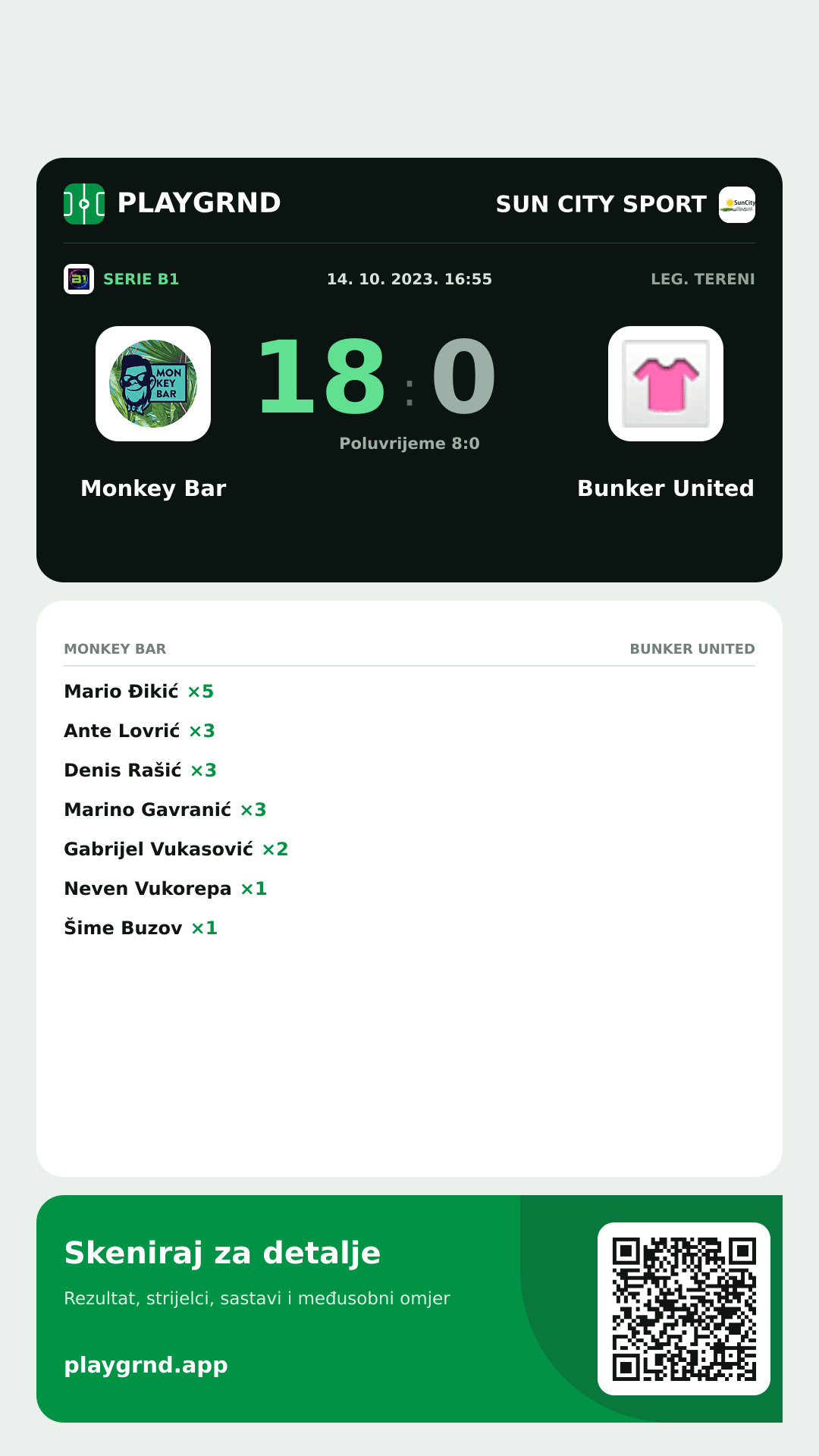 Story slika: Monkey Bar 18:0 Bunker United