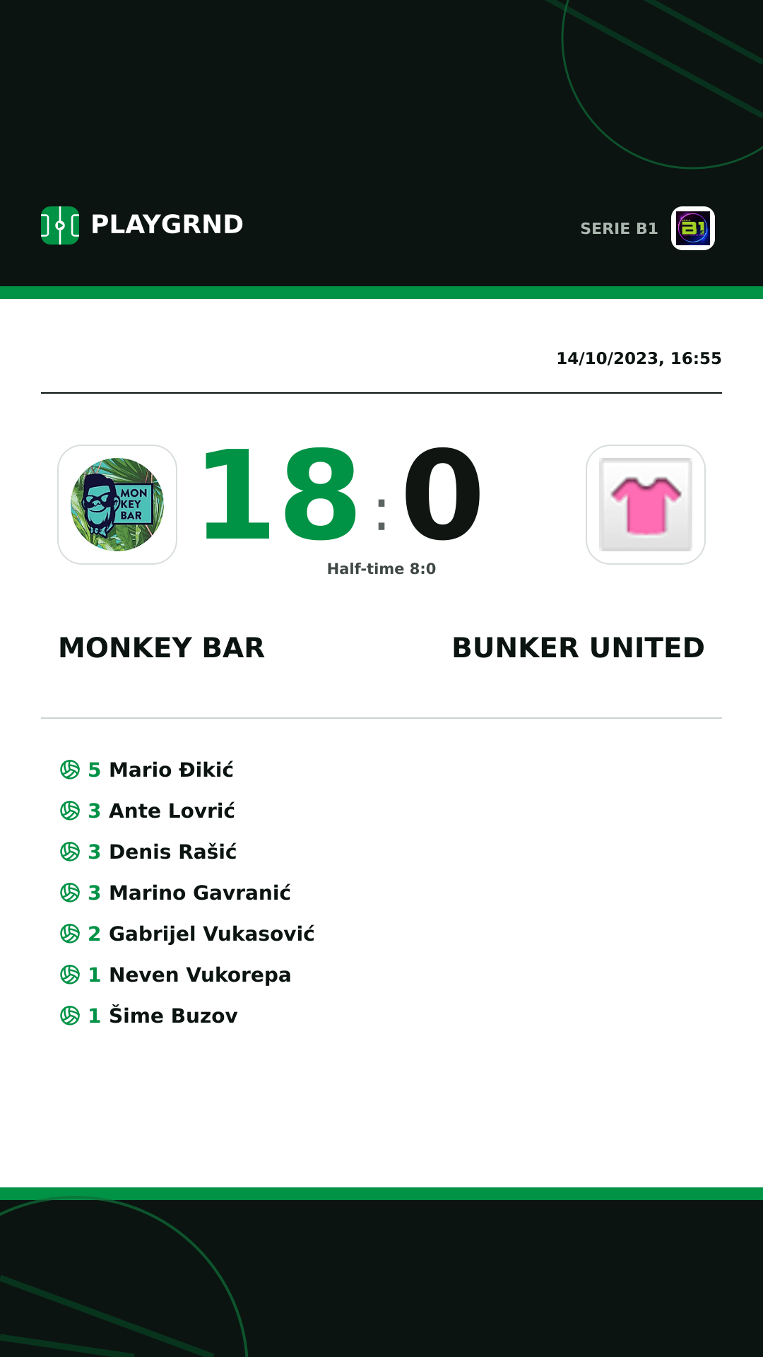 Instagram artwork: Monkey Bar 18:0 Bunker United