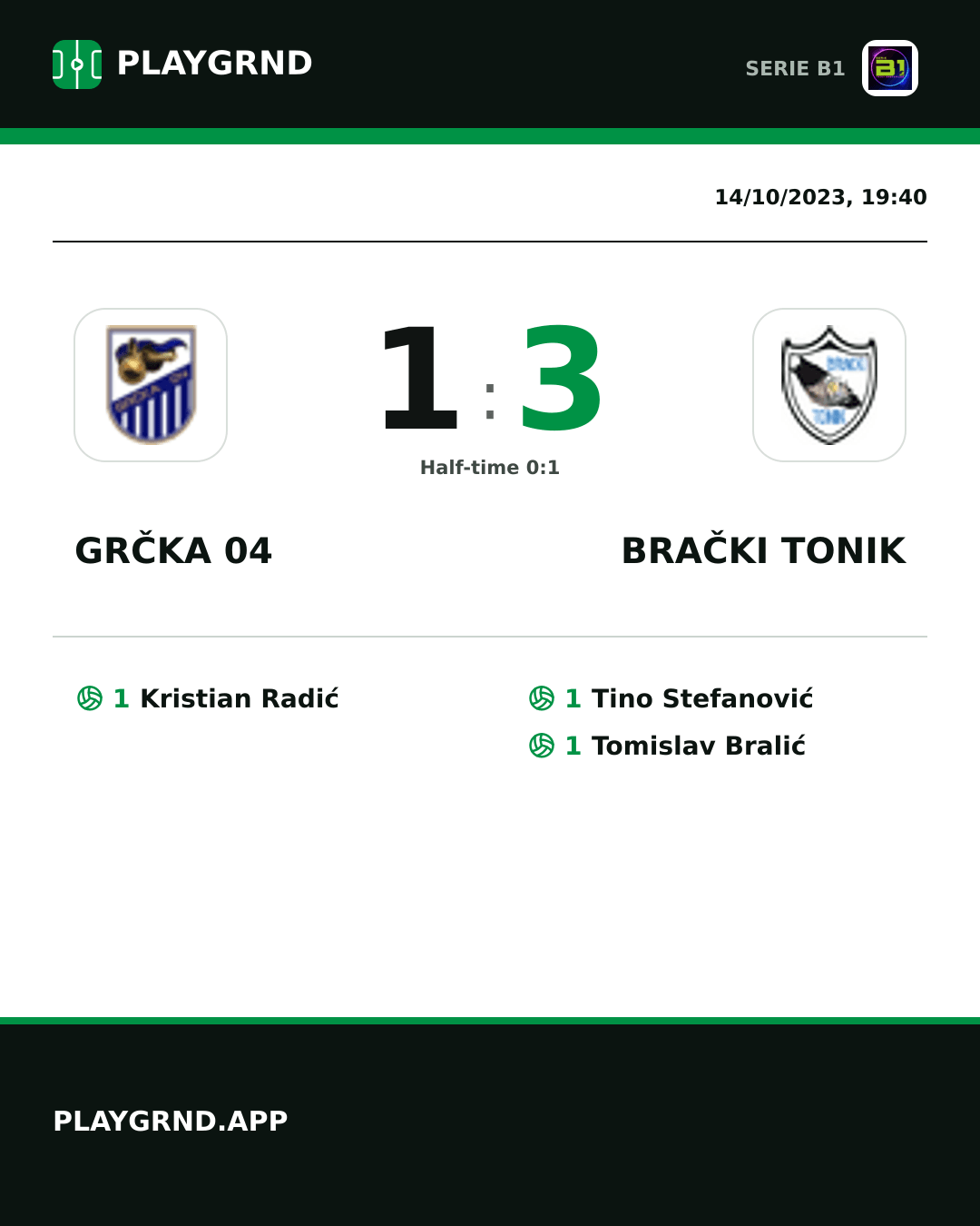 Instagram artwork: Grčka 04 1:3 Brački Tonik